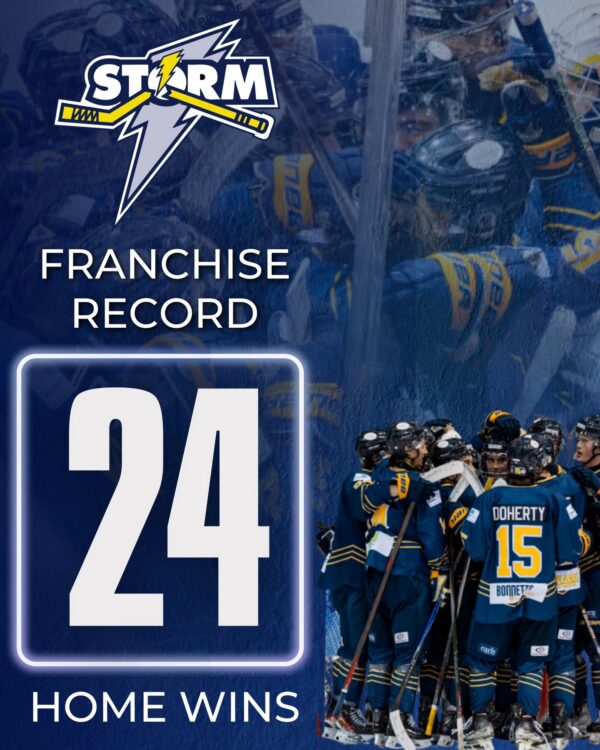 Storm Break Franchise Home Win Record